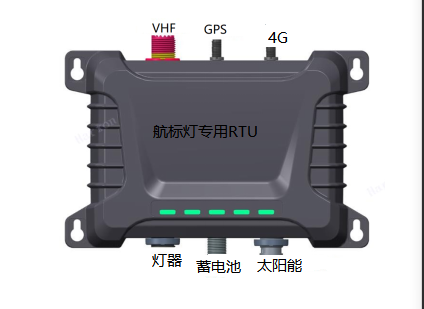 航标灯专用RTU