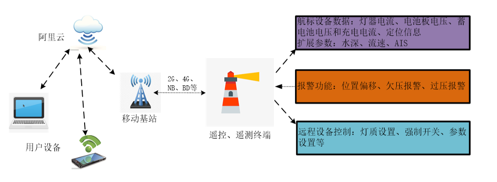 1741143152204080.png 截图20250305105221.png